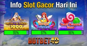 Situs Slot Gacor as well as the Escalate connected with On-line Video games Amusement